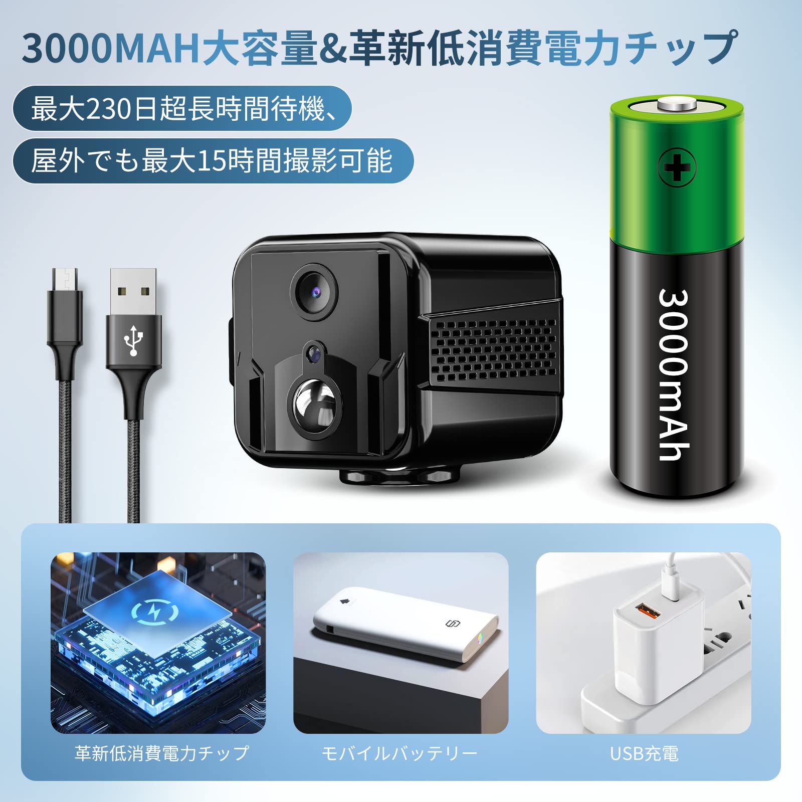 Amazon.co.jp: Akiko 超小型カメラ 隠しカメラ WIFI 230日待機 15時間